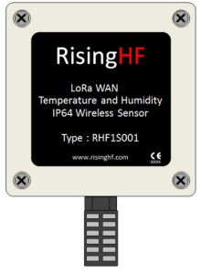 Temperature & Humidity Monitoring